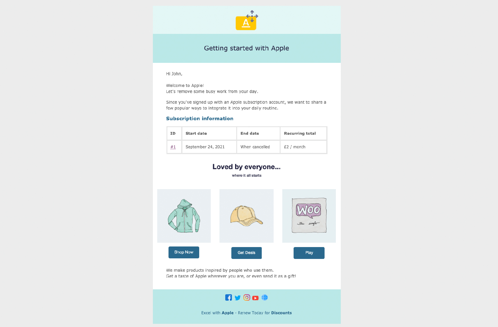 WooCommerce subscription email templates